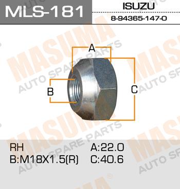 

ГАЙКИ MASUMA, MLS181