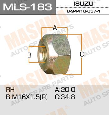 

ГАЙКИ MASUMA, MLS183