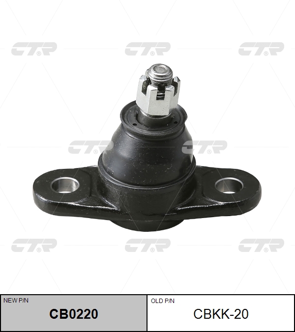 

ШАРОВАЯ ОПОРА CBKK20 / CB0220, CBKK20