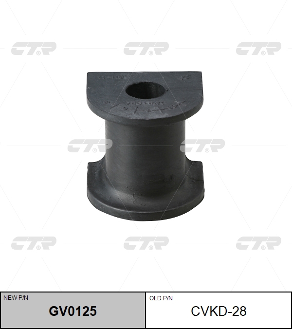 

РЕЗИНО ТЕХНИЧЕСКИЕ ИЗДЕЛИЯ CVKD28 / GV0125, CVKD28