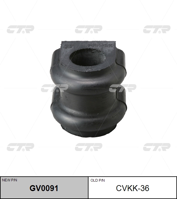 

РЕЗИНО ТЕХНИЧЕСКИЕ ИЗДЕЛИЯ CVKK36 / GV0091, CVKK36