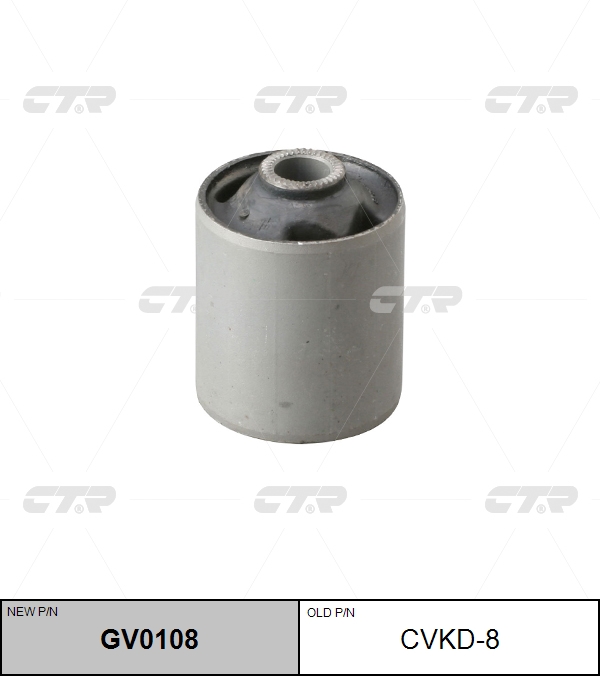 

РЕЗИНО ТЕХНИЧЕСКИЕ ИЗДЕЛИЯ CVKD8 / GV0108, CVKD8