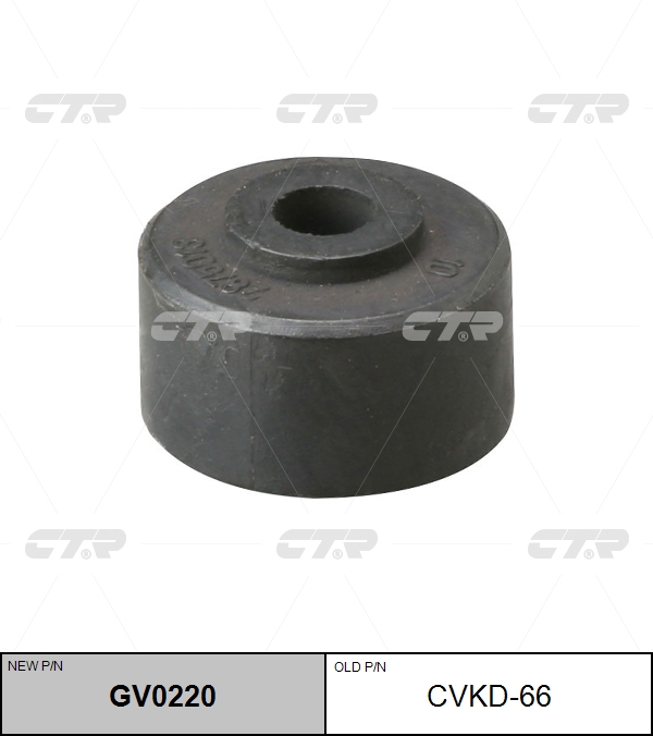 

РЕЗИНО ТЕХНИЧЕСКИЕ ИЗДЕЛИЯ CVKD66 / GV0220, CVKD66