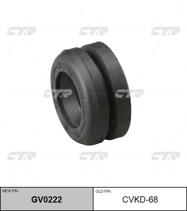 

РЕЗИНО ТЕХНИЧЕСКИЕ ИЗДЕЛИЯ CVKD68 / GV0222, CVKD68