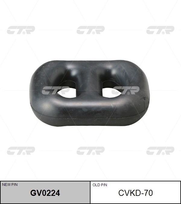 

РЕЗИНО ТЕХНИЧЕСКИЕ ИЗДЕЛИЯ CVKD70 / GV0224, CVKD70