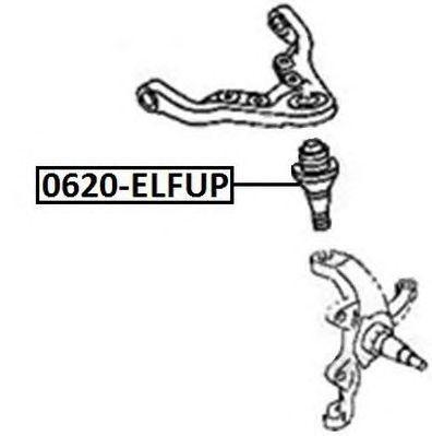 

НЕСУЩИЙ / НАПРАВЛЯЮЩИЙ ШАРНИР, 0620ELFUP