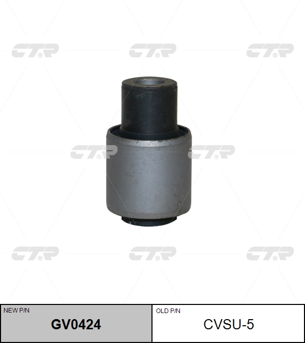 

РЕЗИНО ТЕХНИЧЕСКИЕ ИЗДЕЛИЯ CVSU5 / GV0424, CVSU5