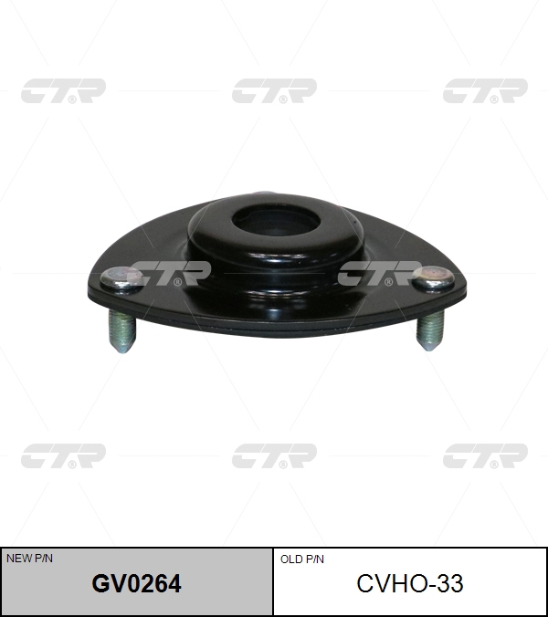 Резино технические изделия cvho33/gv0264