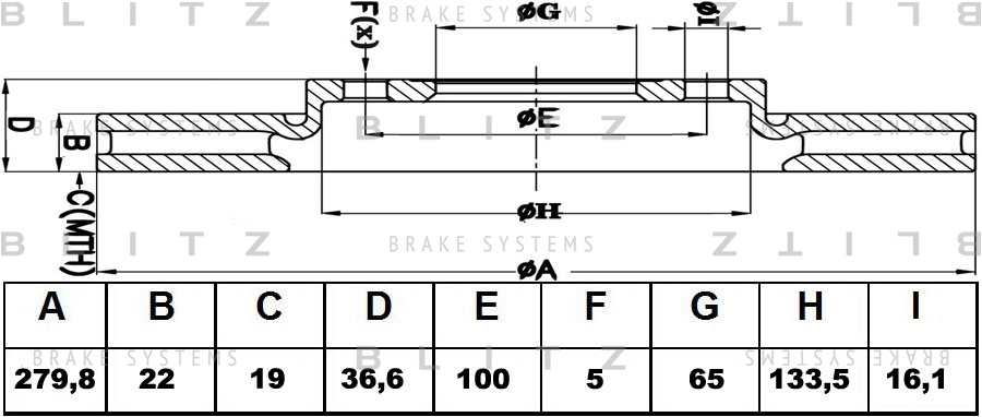 

ДИСК ТОРМОЗНОЙ ПЕРЕДНИЙ ВЕНТИЛИРУЕМЫЙ AUDI A3 96- VW GOLF, BORA 96-, BS0152