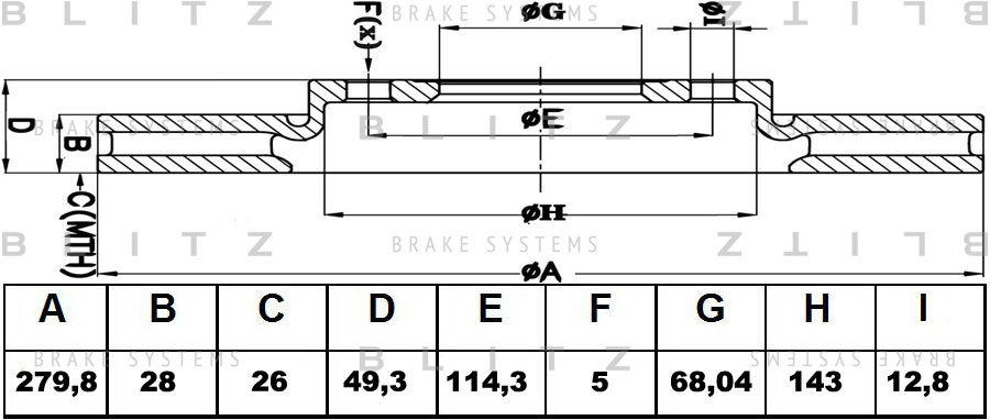 

ДИСК ТОРМОЗНОЙ ПЕРЕДНИЙ ВЕНТИЛИРУЕМЫЙ NISSAN ALMERA, PRIMERA, MAXIMA, X-TRAIL 00-, BS0170