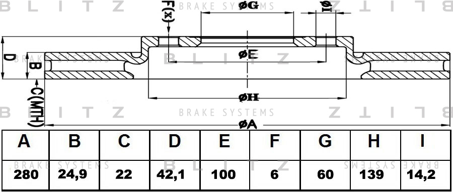 

ДИСК ТОРМОЗНОЙ ПЕРЕДНИЙ ВЕНТИЛИРУЕМЫЙ OPEL ASTRA, MERIVA 04-, BS0178