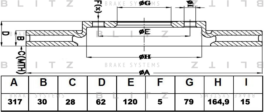 

ДИСК ТОРМОЗНОЙ ПЕРЕДНИЙ ВЕНТИЛИРУЕМЫЙ LAND ROVER DISCOVERY, RANGE ROVER, RANGE ROVER SPORT 04-, BS0231