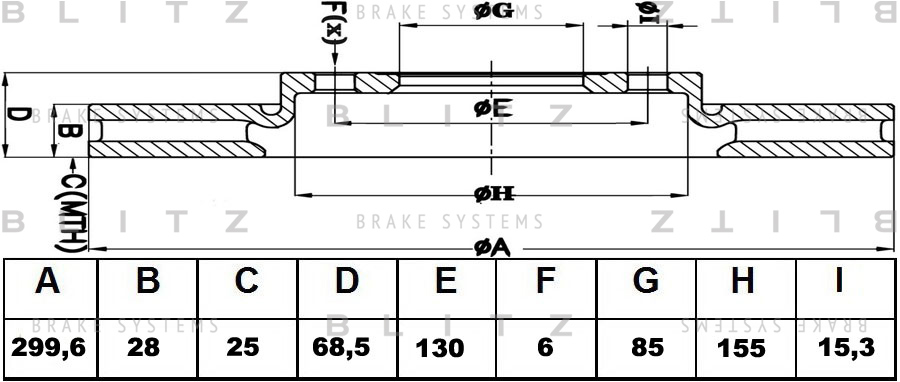 

ДИСК ТОРМОЗНОЙ ПЕРЕДНИЙ ВЕНТИЛИРУЕМЫЙ MERCEDES SPRINTER 06- VW CRAFTER 06-, BS0232