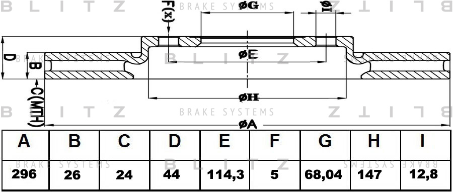 

ДИСК ТОРМОЗНОЙ ПЕРЕДНИЙ ВЕНТИЛИРУЕМЫЙ, NISSAN QASHQAI, X-TRAIL, JUKE 07-, BS0251