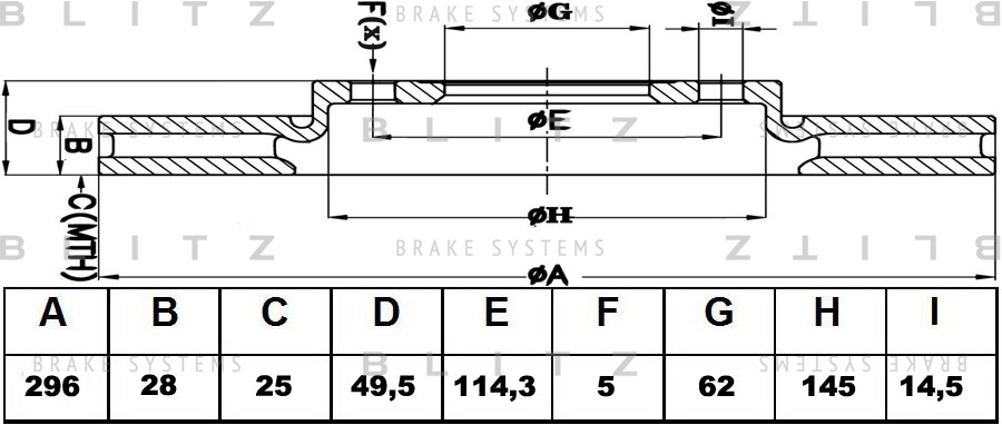 

ДИСК ТОРМОЗНОЙ ПЕРЕД ВЕНТ TOYOTA RAV4 05-, BS0332