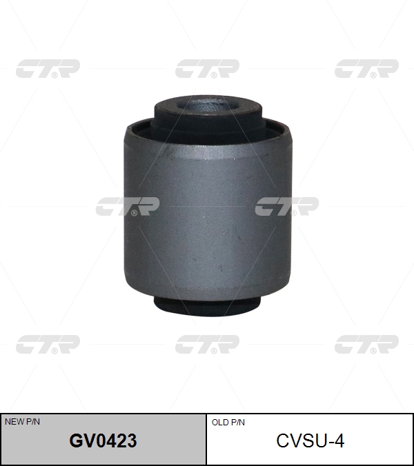 

РЕЗИНО ТЕХНИЧЕСКИЕ ИЗДЕЛИЯ CVSU4 / GV0423, CVSU4