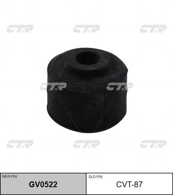 

РЕЗИНО ТЕХНИЧЕСКИЕ ИЗДЕЛИЯ CVT87 / GV0522, CVT87
