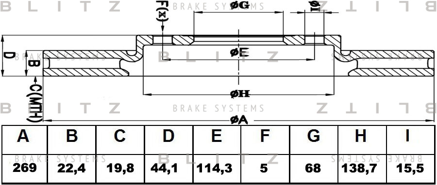

ДИСК ТОРМОЗНОЙ ПЕРЕДНИЙ ВЕНТИЛИРУЕМЫЙ RENAULT DUSTER 10-, BS0404