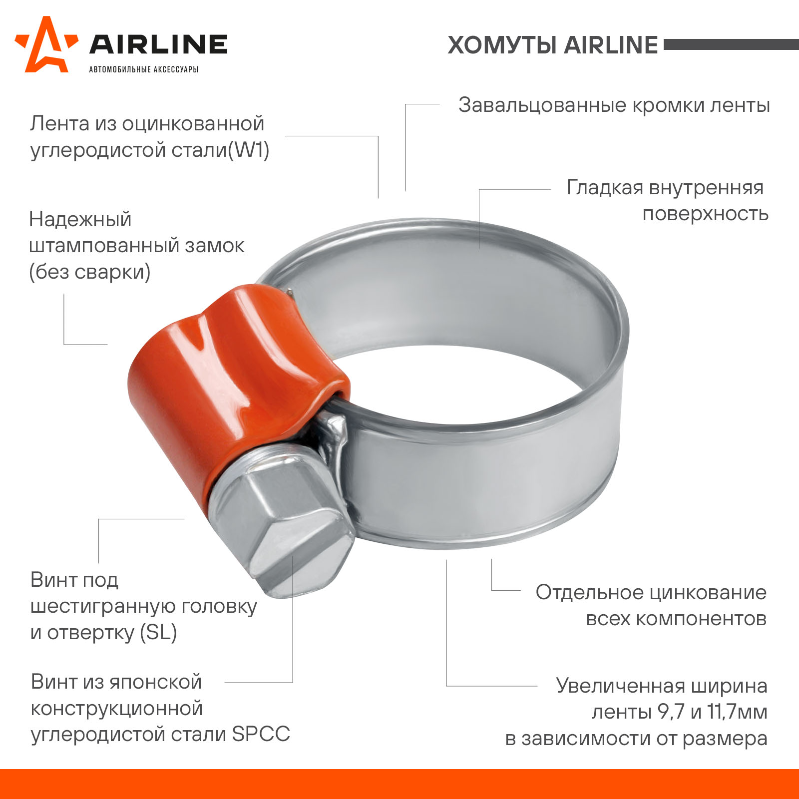 

ХОМУТ 8-12ММ/9,7ММ, ЧЕРВЯЧНЫЙ, УСИЛЕННЫЙ, W1 (ОЦИНК.), 1 ШТ. (AHC-S-01), AHCS01