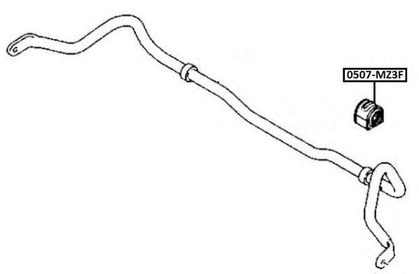 

ВТУЛКА ПЕРЕДНЕГО СТАБИЛИЗАТОРА, 0507MZ3F