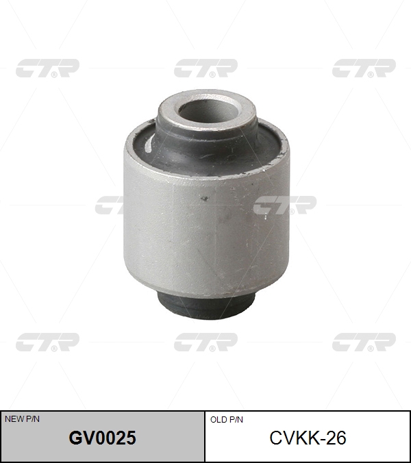 

РЕЗИНО ТЕХНИЧЕСКИЕ ИЗДЕЛИЯ GV0025/CVKK26, GV0025