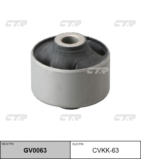 

РЕЗИНО ТЕХНИЧЕСКИЕ ИЗДЕЛИЯ NEW /GV0063, GV0063