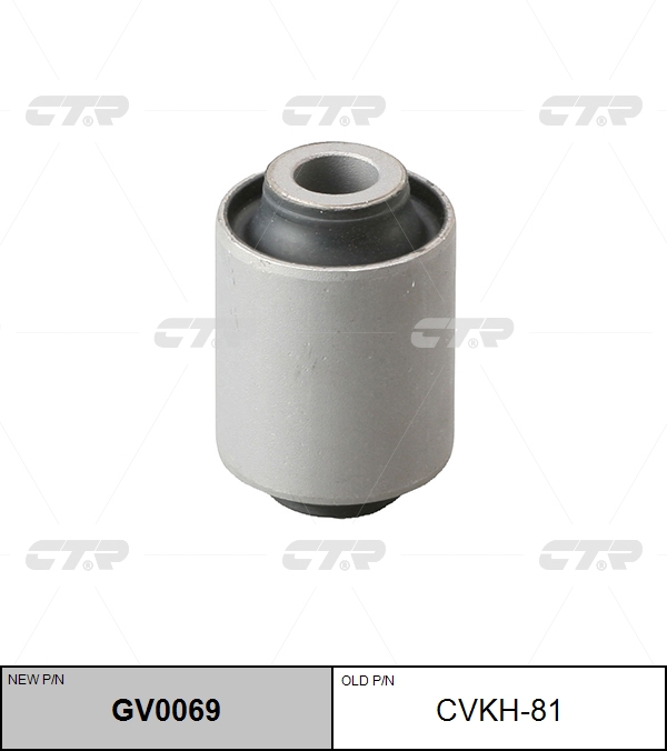 

РЕЗИНО ТЕХНИЧЕСКИЕ ИЗДЕЛИЯ GV0069/CVKH81, GV0069