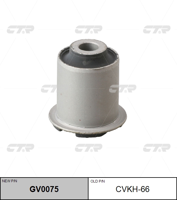 

РЕЗИНО ТЕХНИЧЕСКИЕ ИЗДЕЛИЯ NEW /GV0075, GV0075