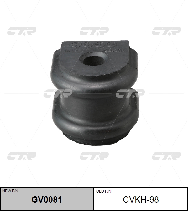 

РЕЗИНО ТЕХНИЧЕСКИЕ ИЗДЕЛИЯ GV0081/CVKH98, GV0081