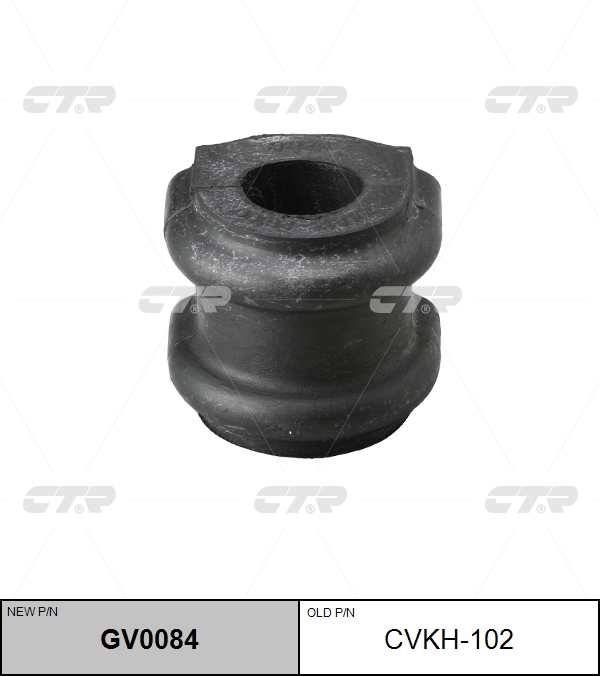 

РЕЗИНО ТЕХНИЧЕСКИЕ ИЗДЕЛИЯ GV0084/CVKH102, GV0084