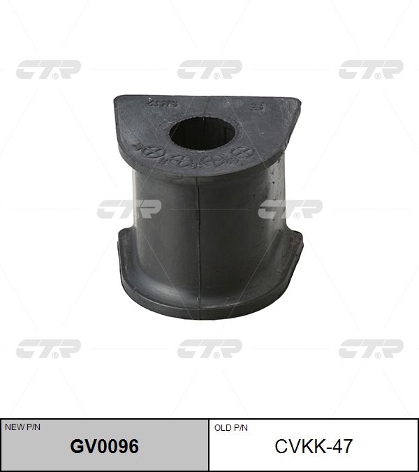 

РЕЗИНО ТЕХНИЧЕСКИЕ ИЗДЕЛИЯ GV0096/CVKK47, GV0096