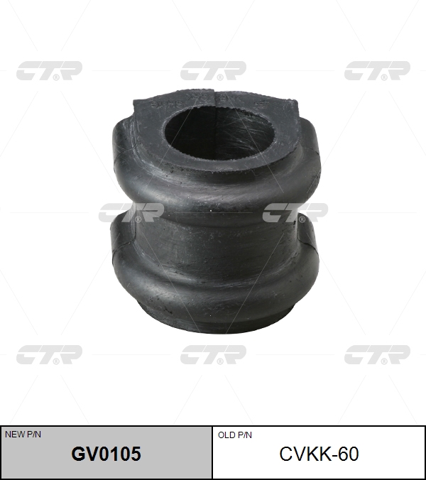 

РЕЗИНО ТЕХНИЧЕСКИЕ ИЗДЕЛИЯ GV0105/CVKK60, GV0105