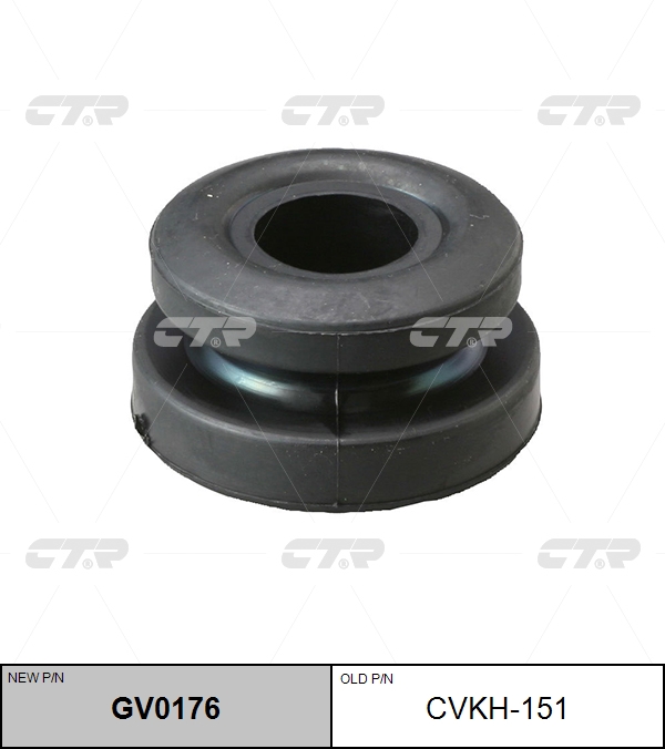 

РЕЗИНО ТЕХНИЧЕСКИЕ ИЗДЕЛИЯ GV0176/CVKH151, GV0176