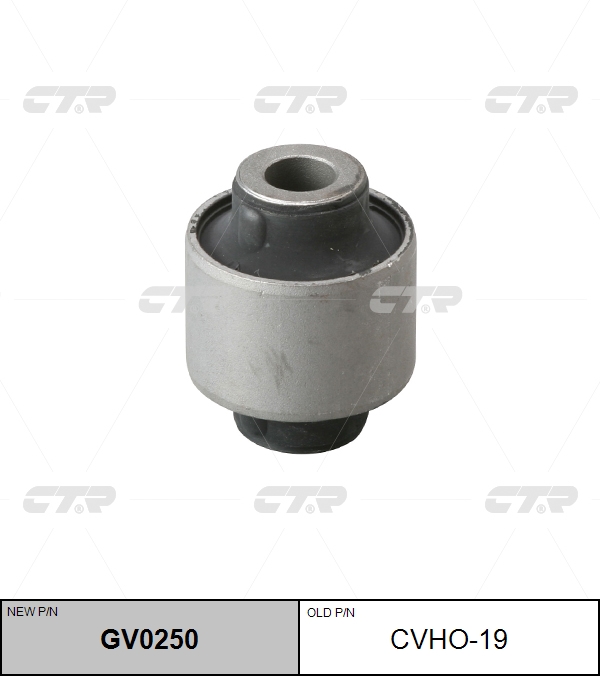 

РЕЗИНО ТЕХНИЧЕСКИЕ ИЗДЕЛИЯ GV0250/CVHO19, GV0250