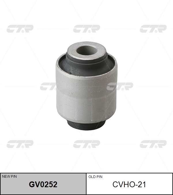 

РЕЗИНО ТЕХНИЧЕСКИЕ ИЗДЕЛИЯ GV0252/CVHO21, GV0252