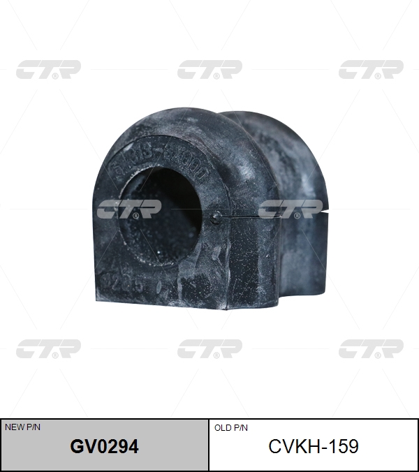 

РЕЗИНО ТЕХНИЧЕСКИЕ ИЗДЕЛИЯ GV0294/CVKH159, GV0294