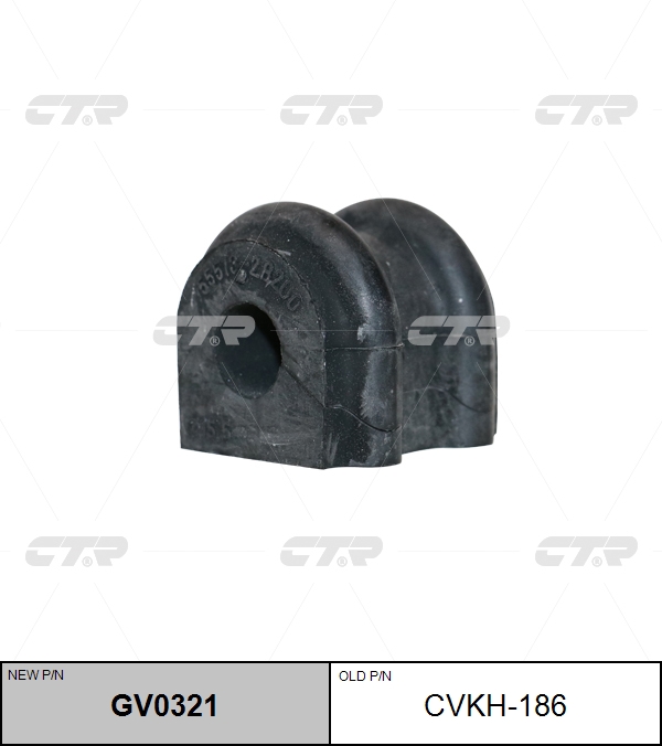 

РЕЗИНО ТЕХНИЧЕСКИЕ ИЗДЕЛИЯ GV0321/CVKH186, GV0321