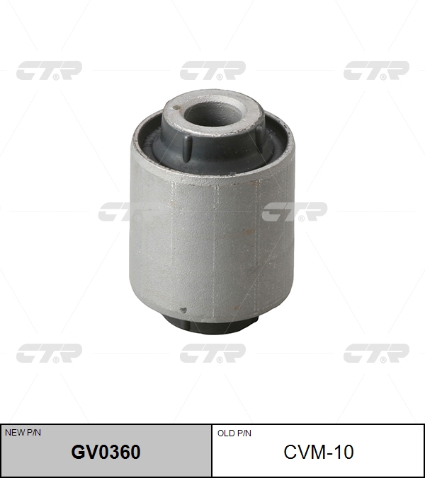 

РЕЗИНО ТЕХНИЧЕСКИЕ ИЗДЕЛИЯ GV0360/CVM10, GV0360