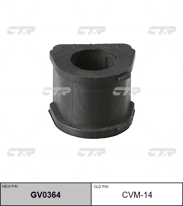 

РЕЗИНО ТЕХНИЧЕСКИЕ ИЗДЕЛИЯ GV0364/CVM14, GV0364