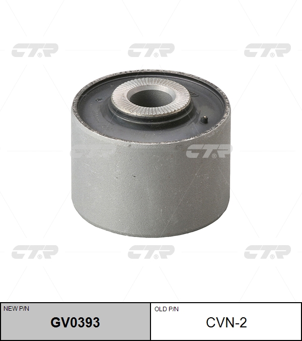

РЕЗИНО ТЕХНИЧЕСКИЕ ИЗДЕЛИЯ GV0393/CVN2, GV0393
