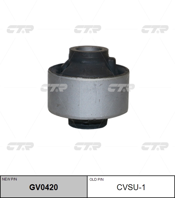 

РЕЗИНО ТЕХНИЧЕСКИЕ ИЗДЕЛИЯ GV0420/CVSU1, GV0420