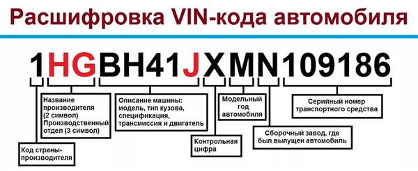 вин-код